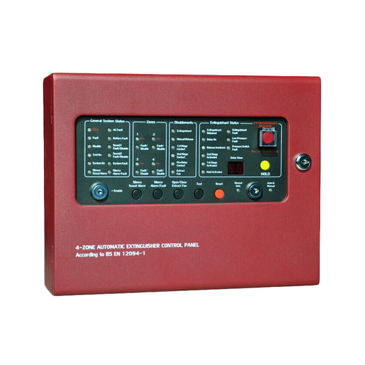 Automatic fire extinguisher control panel